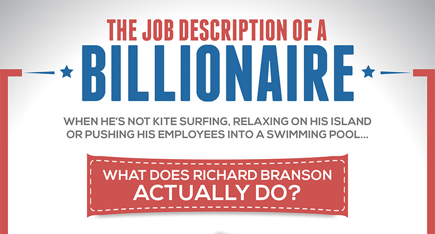 branson graphic